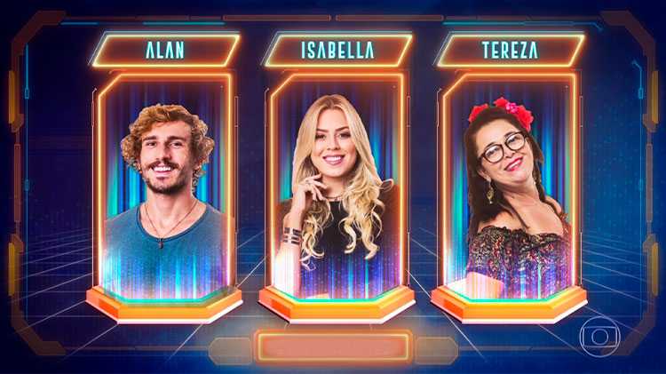Alan, Isabella e Tereza