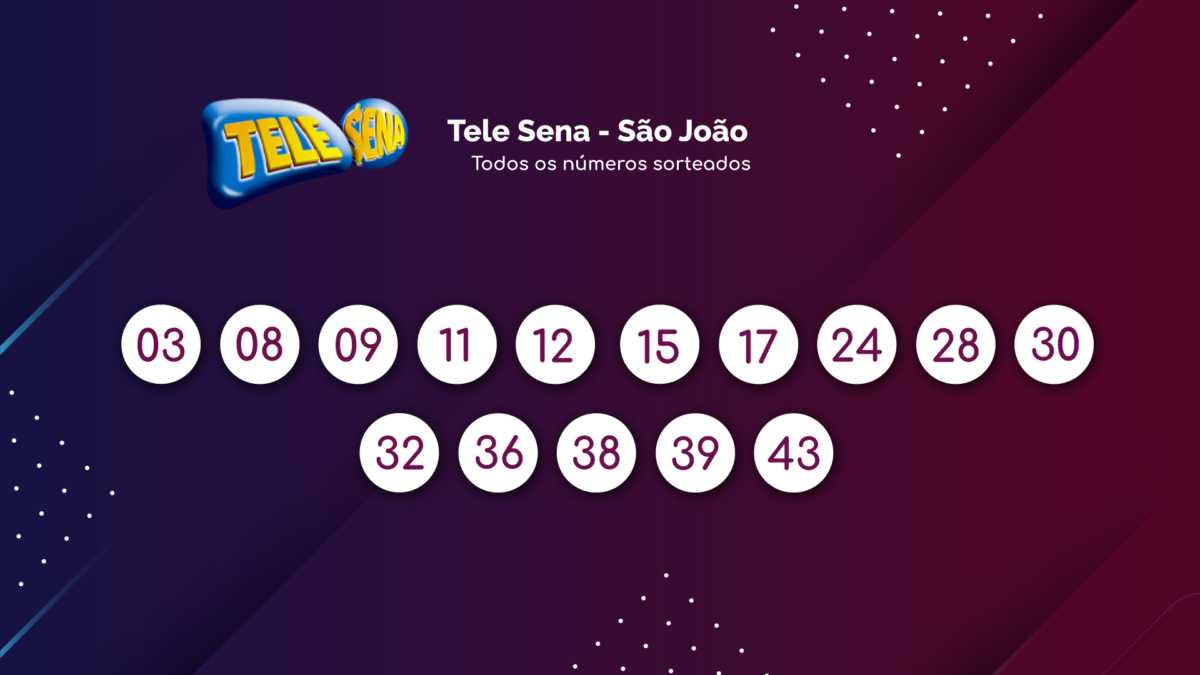 Todos os números da Tele Sena de São João