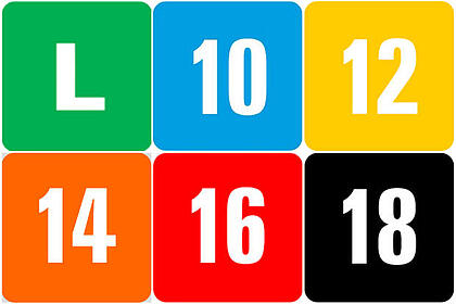 tabela de classificação indicativa L 10 12 14 16 18