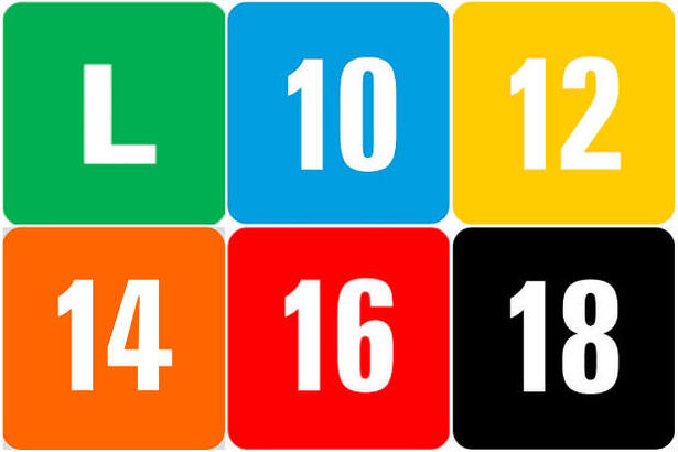 tabela de classificação indicativa L 10 12 14 16 18