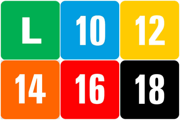 tabela de classificação indicativa L 10 12 14 16 18