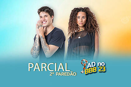 Gabriel e Domitila na arte da parcial da enquete do paredão no BBB 23