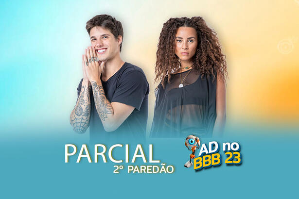 Gabriel e Domitila na arte da parcial da enquete do paredão no BBB 23