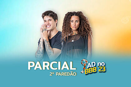 Gabriel e Domitila na arte de divulgação da enquete do 2º Paredão do BBB 23