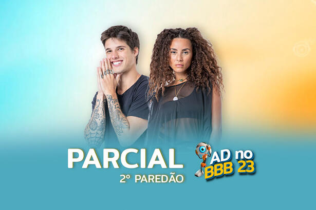 Gabriel e Domitila na arte de divulgação da enquete do 2º Paredão do BBB 23