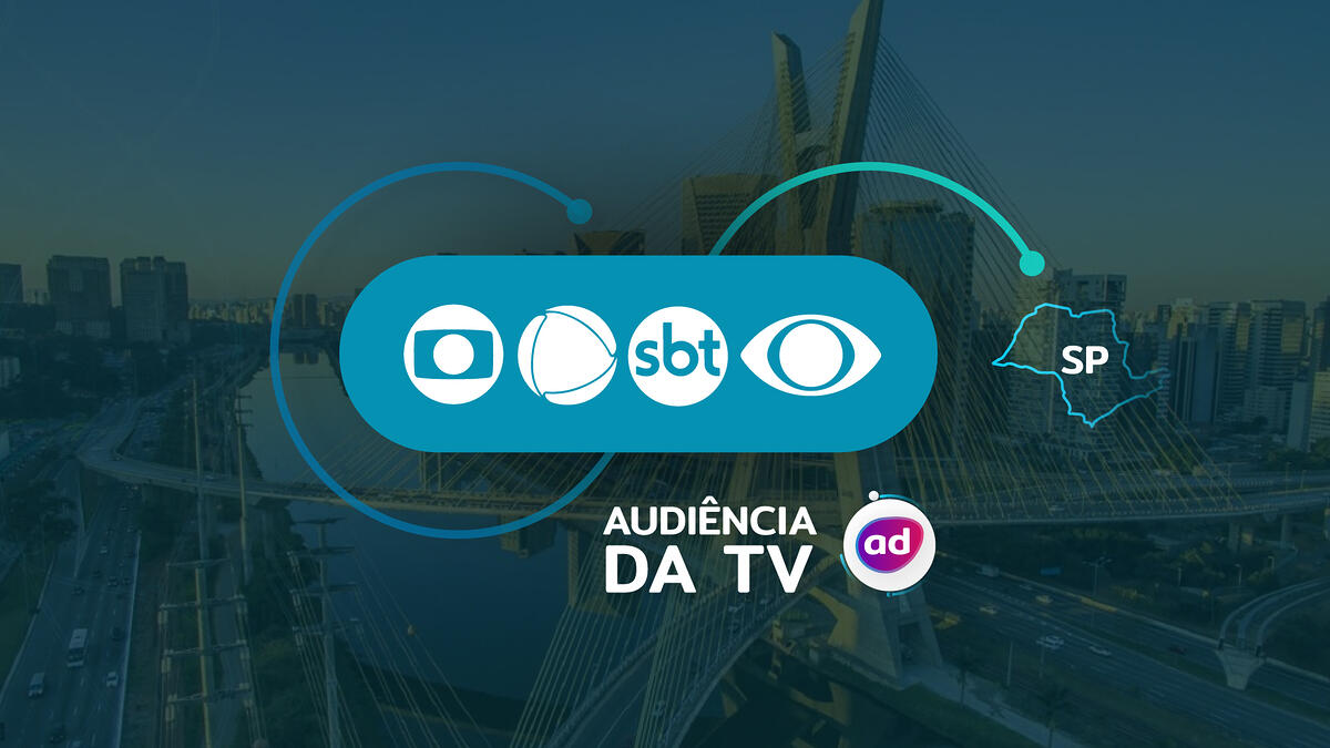 Consolidados de São Paulo, segunda-feira, 08/01/2024