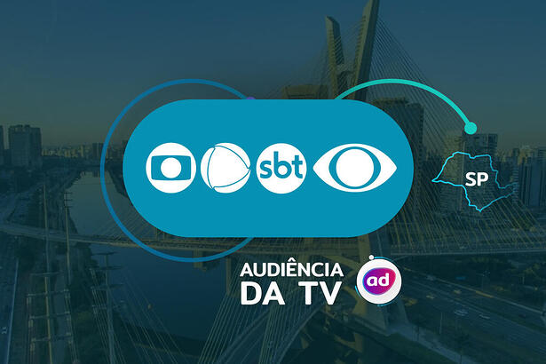 Arte gráfica dos consolidados de audiência da TV Globo, Record, SBT e Band em São Paulo