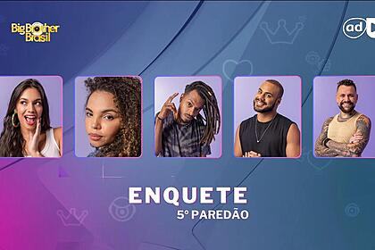 Alane, Giovanna Pitel, Lucas Luigi, Marcus Vinicius e Vinicius na arte da 5ª enquete do BBB 24