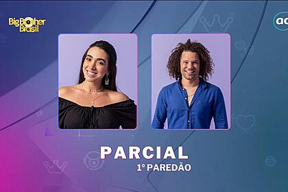 Giovanna e Maycon na arte de parcial da enquete do 1º paredão do BBB 24