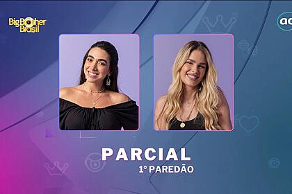 Giovanna e Yasmin na arte de parcial da enquete do 1º paredão do BBB 24