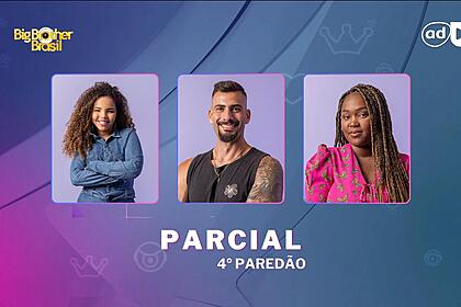 Pitel, Nizam e Raquele na arte de parcial da enquete do 4º paredão do BBB 24