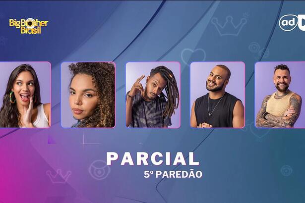Alane, Pitel, Marcus, Vinicius e Luigi na arte de parcial da enquete do 5º paredão do BBB 24