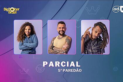 Pitel, Vinicius e Luigi na arte de parcial da enquete do 5º paredão do BBB 24