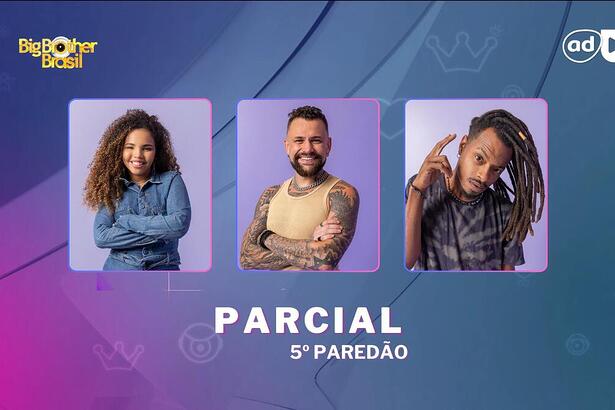 Pitel, Vinicius e Luigi na arte de parcial da enquete do 5º paredão do BBB 24