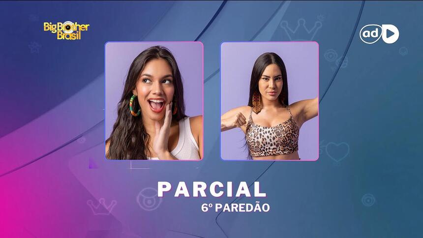 Alane e Isabelle na arte da parcial no 6º Paredão