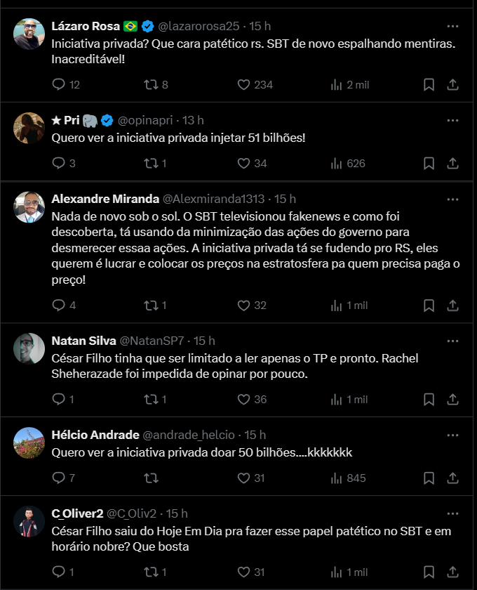 Comentários contra a fala de Cesar Filho sobre o Rio Grande do Sul