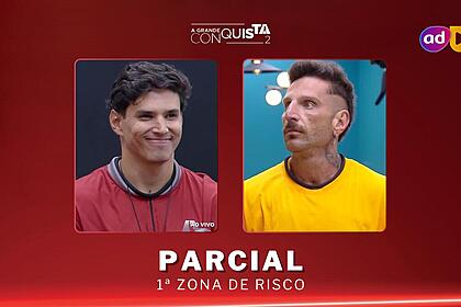 Guipa e bruno na arte da parcial na 1ª zona de risco de a grande conquista