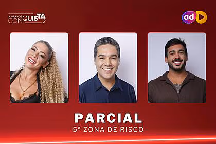 Cátia, fernando e hadad na arte da parcial na 5ª zona de risco de a grande conquista