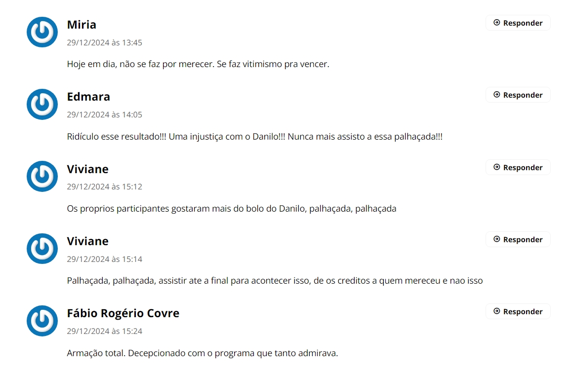 Público detonando a vitória de Eli no Bake Off Brasil