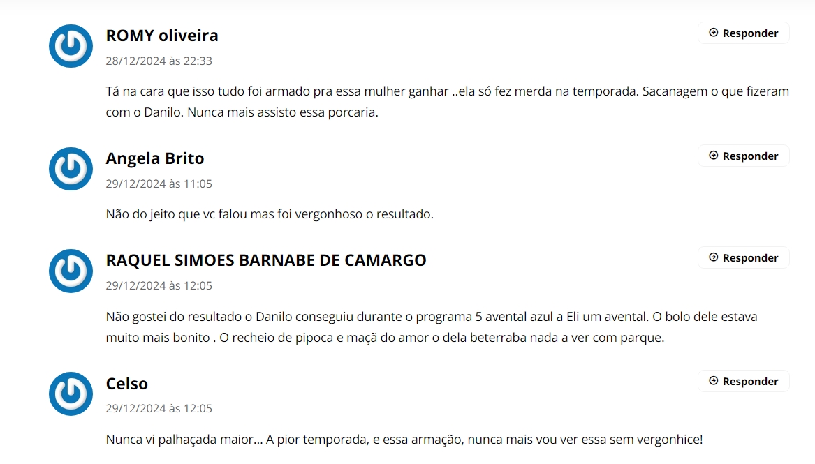 Público detonando a vitória de Eli no Bake Off Brasil