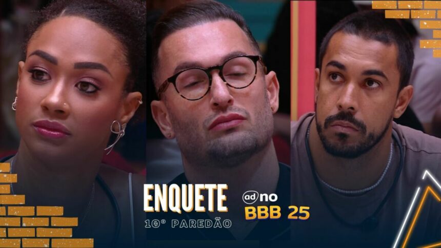 Aline, Diego e Maike na arte da enquete do BBB 25 sobre o 10º Paredão