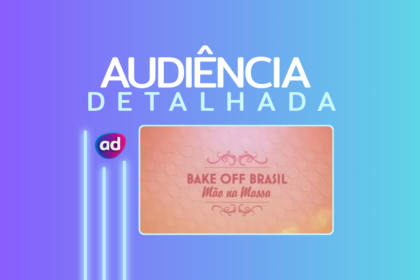 Logo do Bake Off Brasil na arte da audiência detalhada