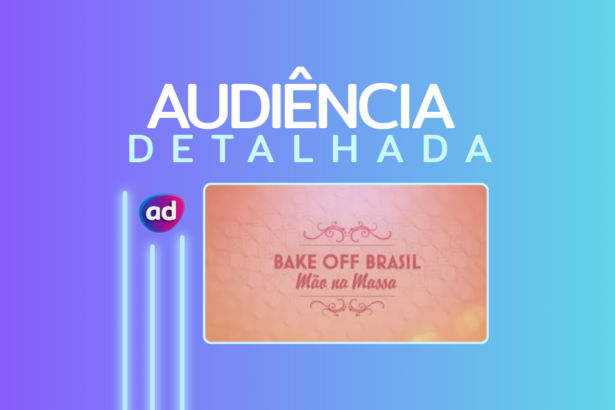Logo do Bake Off Brasil na arte da audiência detalhada