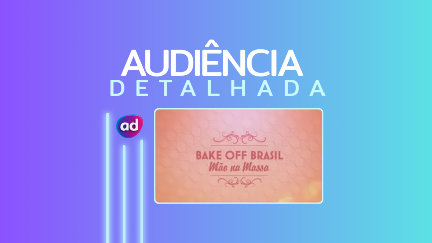 Logo do Bake Off Brasil na arte da audiência detalhada
