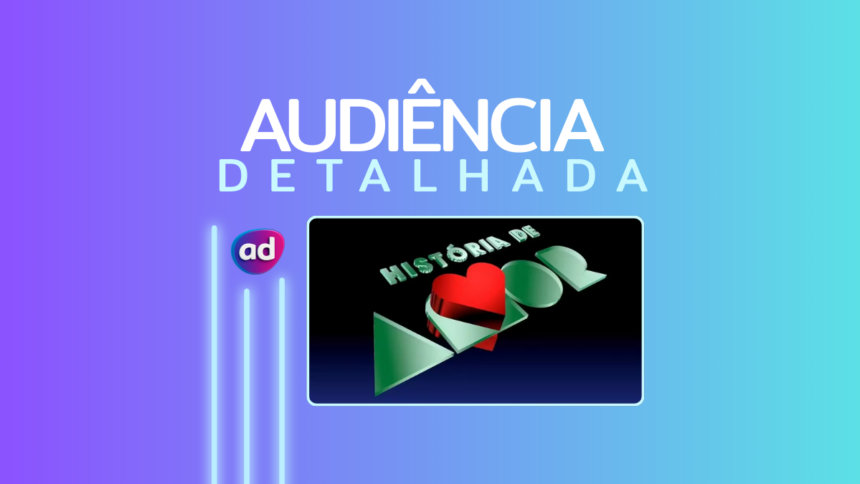 Logo da novela Historia de Amor na arte da audiência detalhada