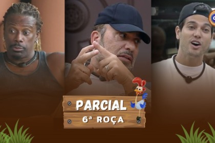 Creo, Fabiano ou Will na arte da parcial da enquete de A Fazenda 17