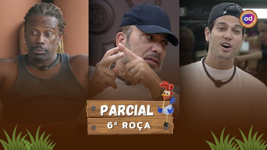 Creo, Fabiano ou Will na arte da parcial da enquete de A Fazenda 17