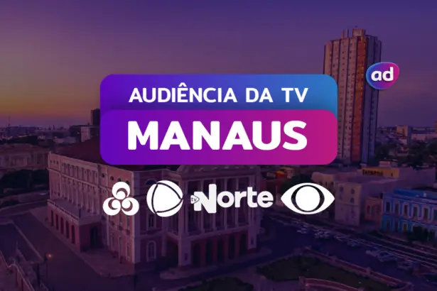 Gráfico sobre audiência de TV em Campinas, São Paulo, com o título "Audiência da TV" e os logos da Rede Amazônica Globo, RECORD Manaus, TV Norte SBT, Band Amazonas, sobre um fundo da cidade