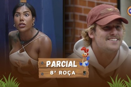 Carol e Matheus na arte da parcial da enquete de A Fazenda 17