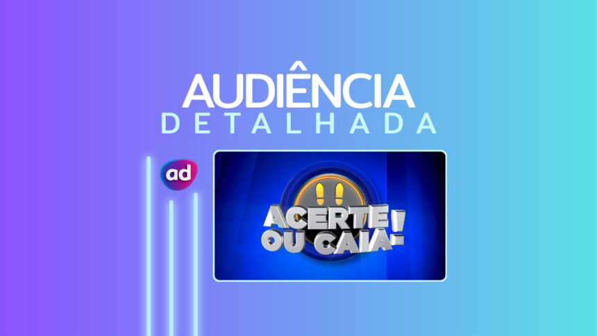 Logo do Acerte ou Caia! na arte de divulgação de audiência detalhada do programa