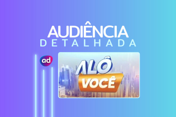 Logo do Alô Você na arte de divulgação da audiência detalhada