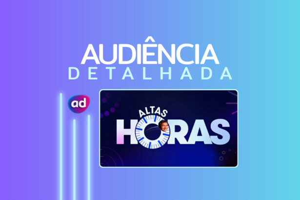 Logo do Altas Horas na arte de audiência detalhada do programa