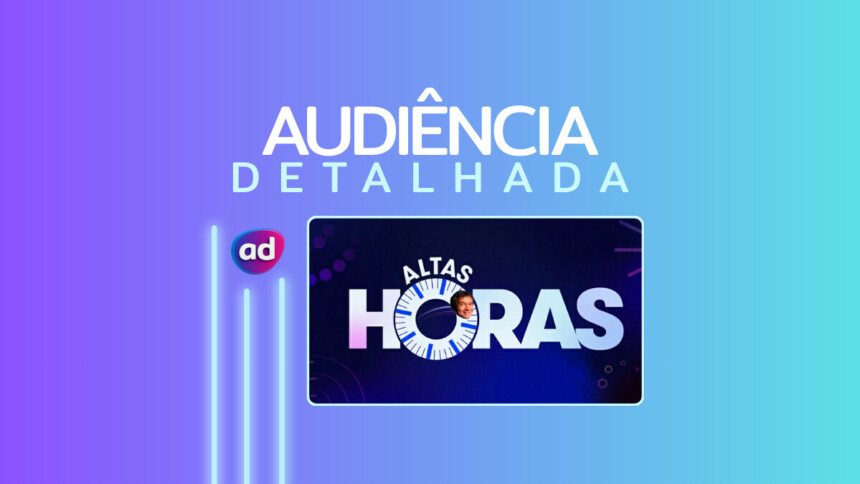 Logo do Altas Horas na arte de audiência detalhada do programa