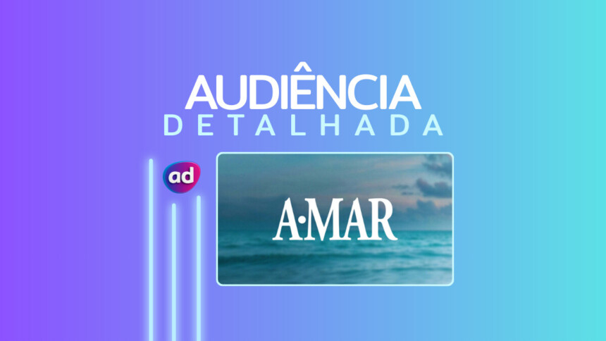 Logo de audiência detalhada da novela A Mar