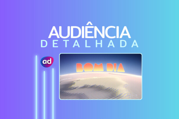 Logo do Bom Dia Brasil na arte de audiência detalhada
