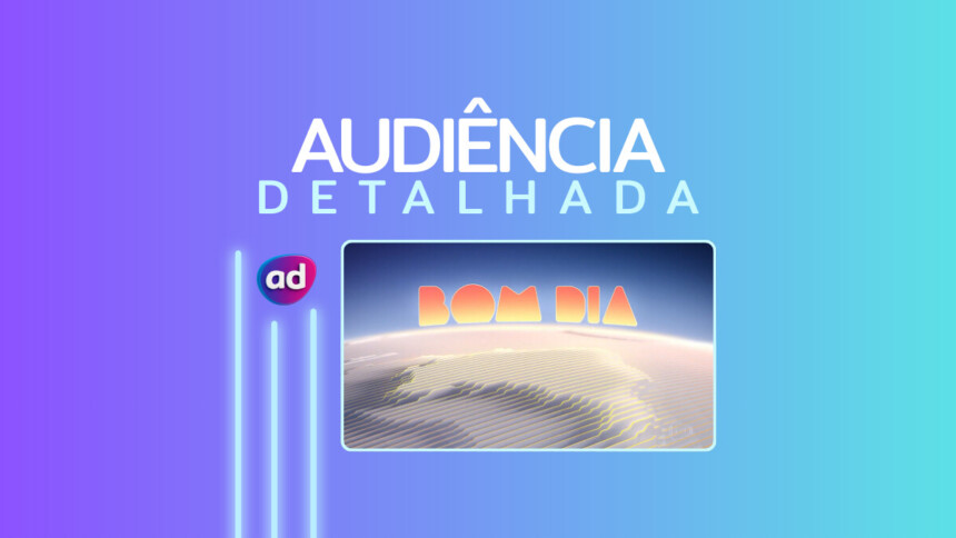 Logo do Bom Dia Brasil na arte de audiência detalhada