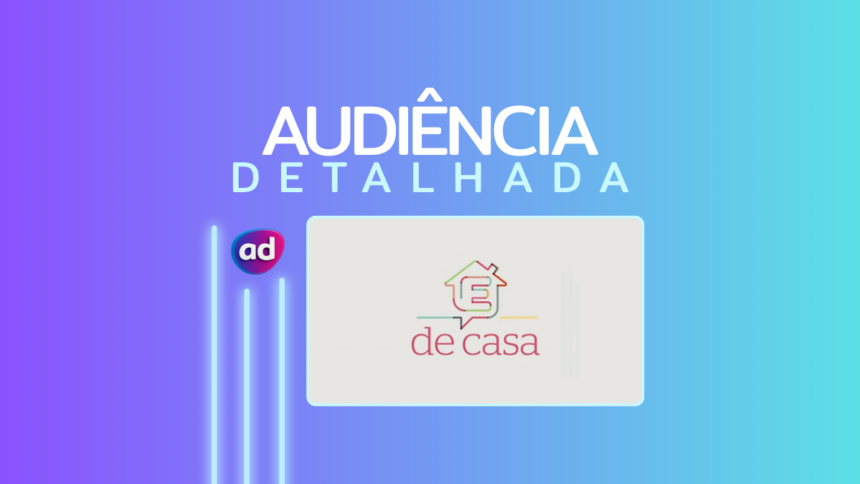Logo do É de Casa na arte de divulgação de audiência detalhada