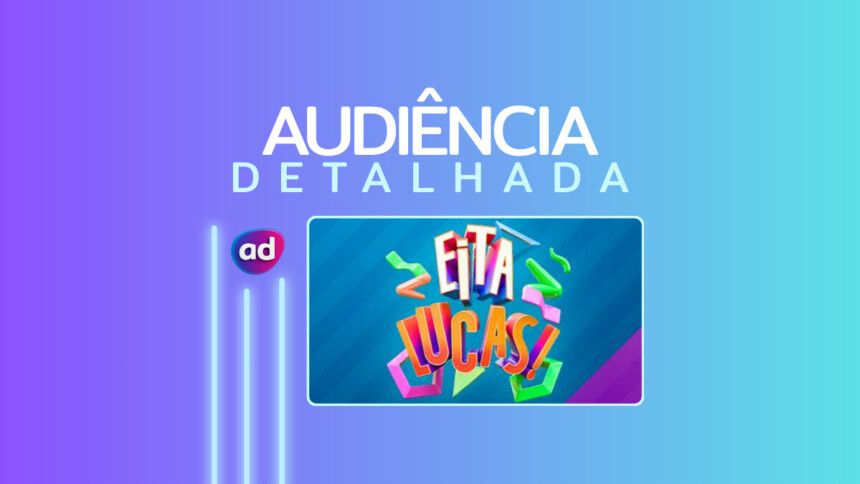 Logo do Eita Lucas na arte de audiência detalhada