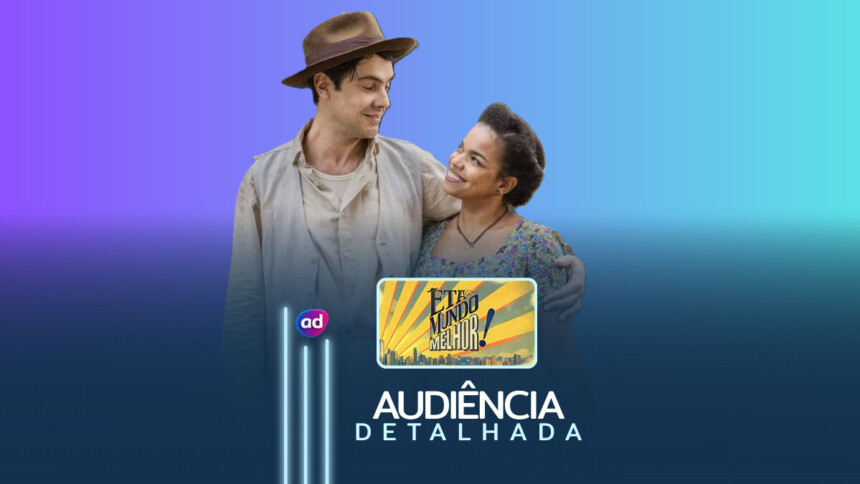 Logo de Êta Mundo Melhor! na arte da Audiência Detalhada