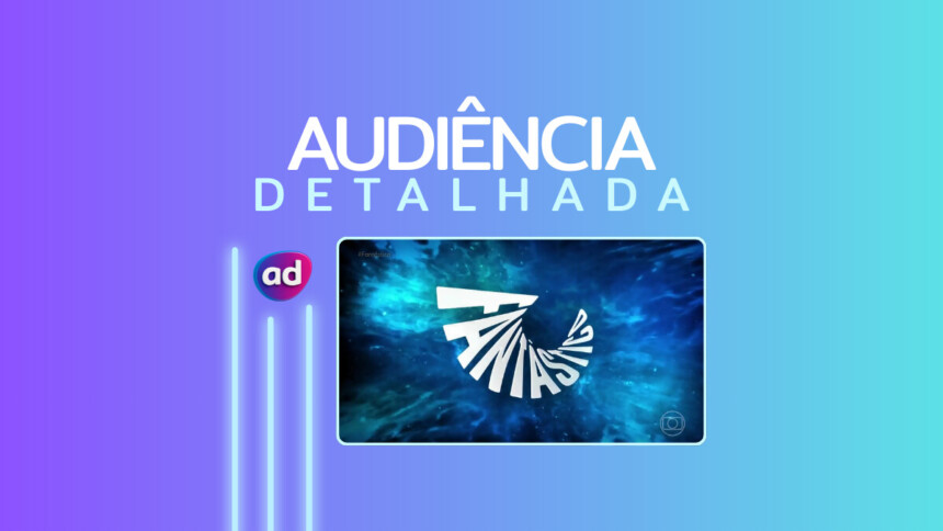 Logo do Fantástico na arte de divulgação da audiência detalhada do programa