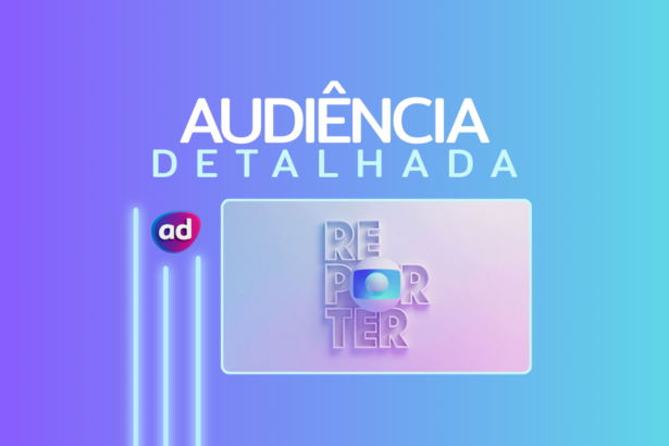 Logo do Globo Repórter na arte de divulgação da audiência detalhada do programa