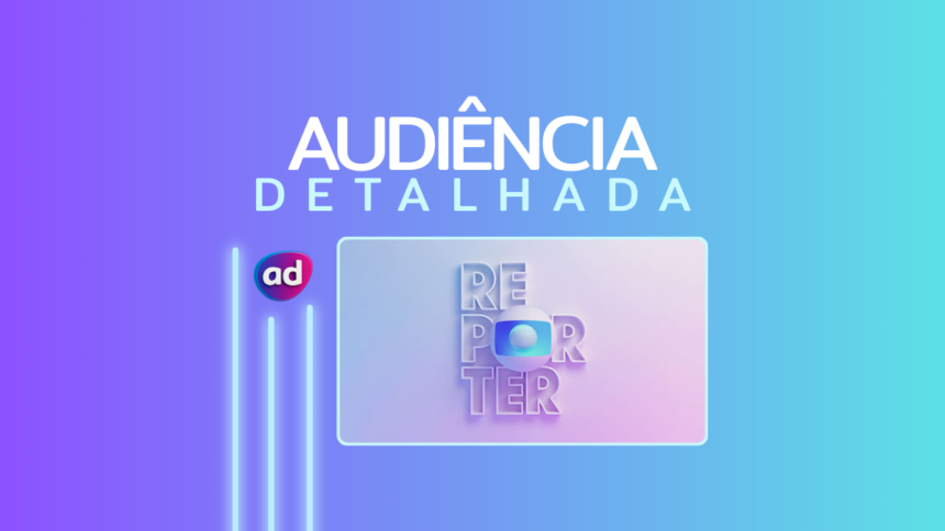 Logo do Globo Repórter na arte de divulgação da audiência detalhada do programa