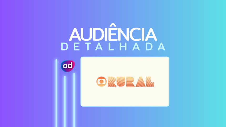 Logo do Globo Rural na arte de audiência detalhada