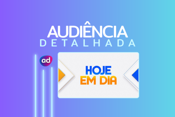 Logo do programa hoje em Dia na arte da Audiência Detalhada