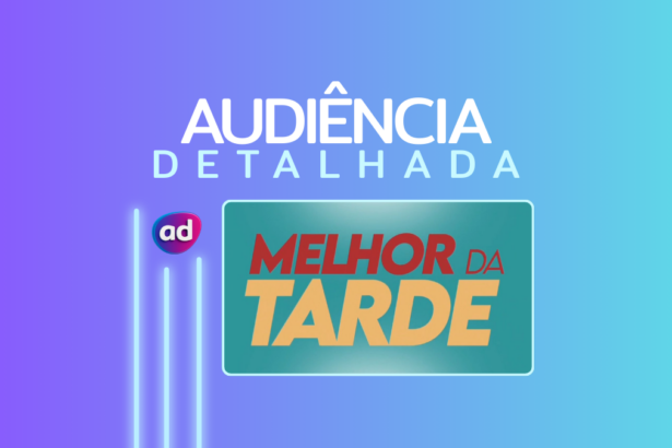Logo do programa Melhor da Tarde na audiência detalhada
