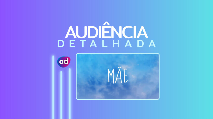 Logo da audiência detalhada Novela Mãe